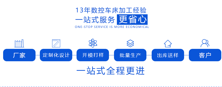 深圳數(shù)控加工企業(yè)