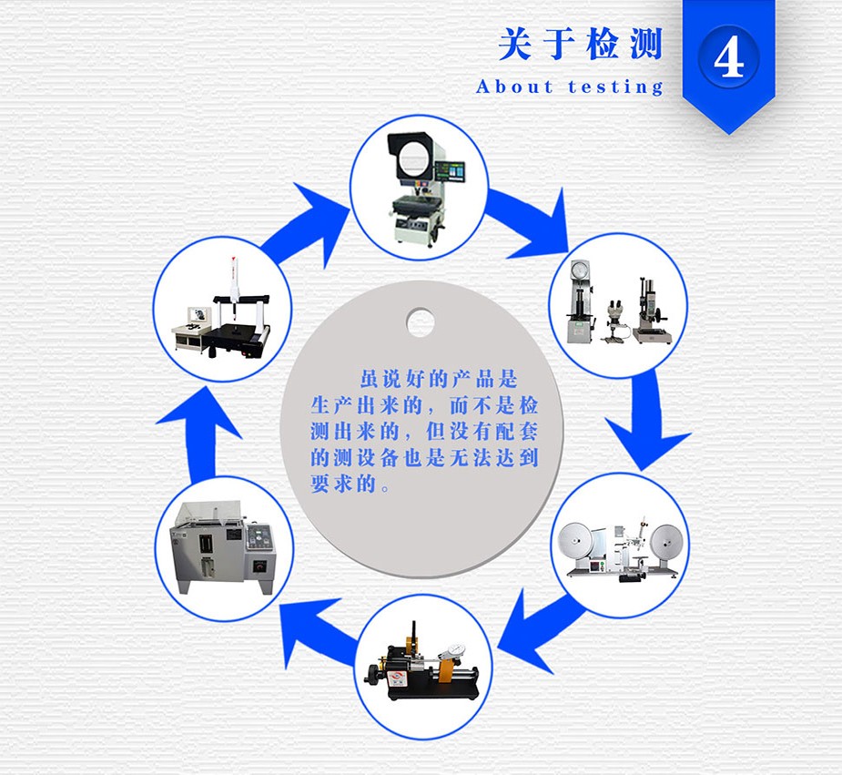 cnc加工廠家哪里有