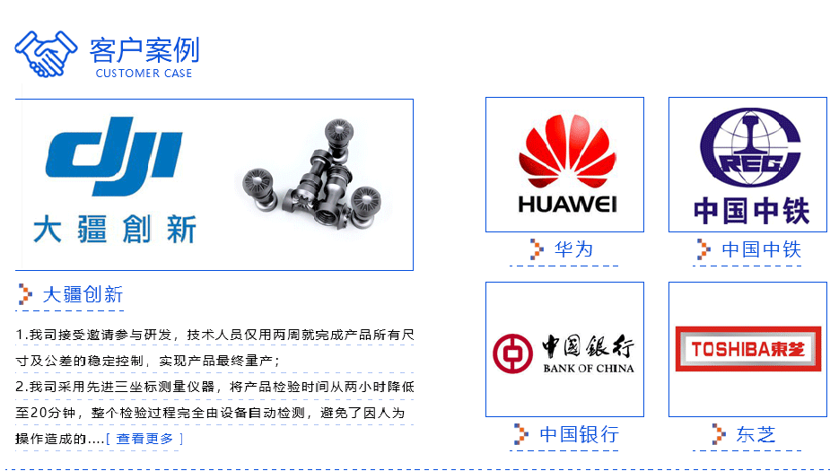 CNC機械加工價格